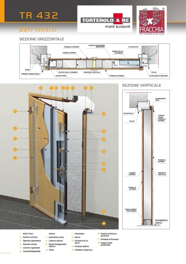 Porta blindata Torterolo & Re mod. TR432 ad un'anta - Fracchia srl Stalla Savona